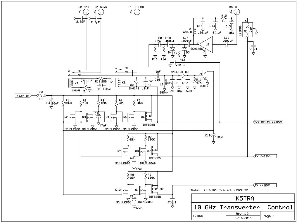 10 GHz